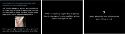 Motivational Factors in the Typical Display of Humor and Creative Potential: The Case of Malevolent Creativity